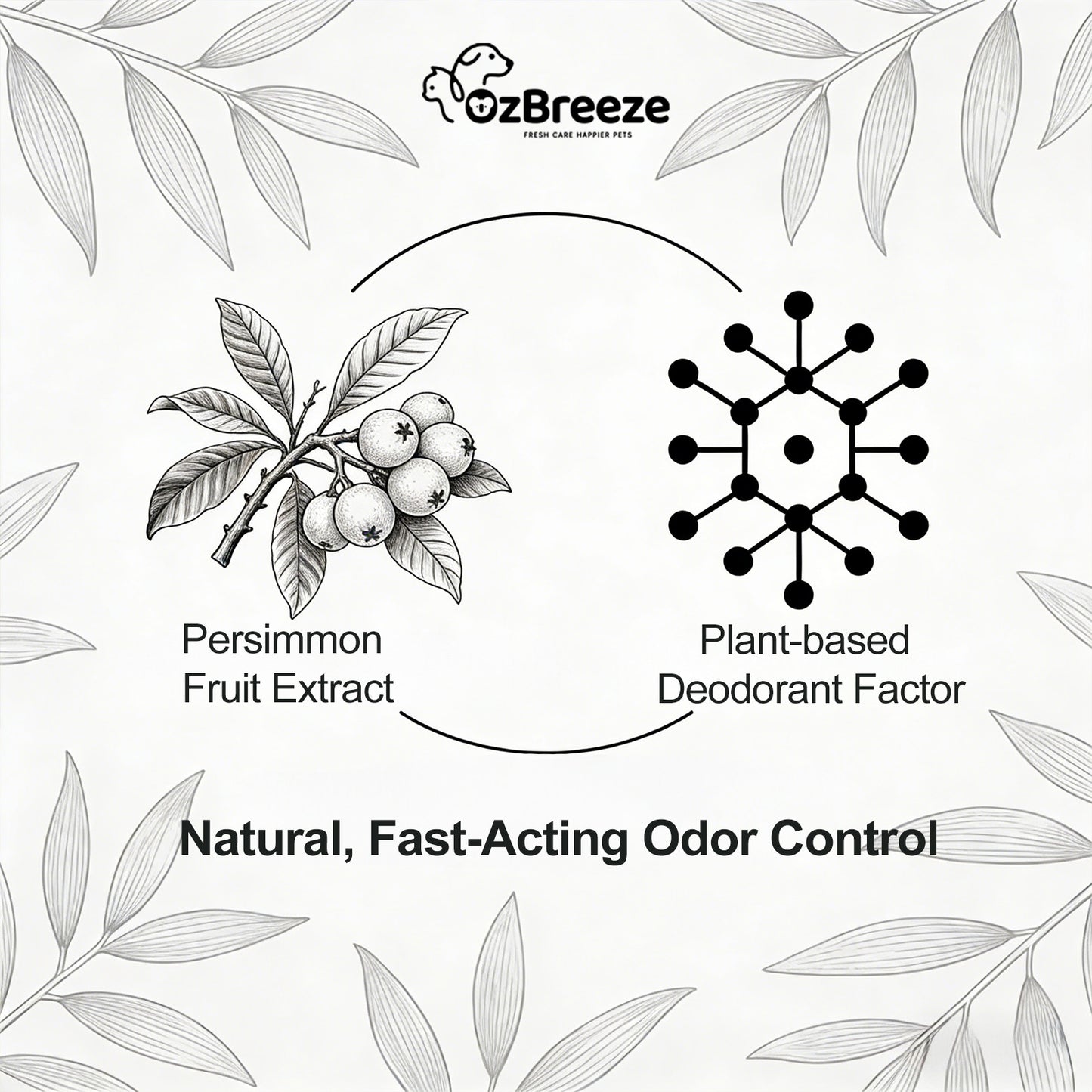 Ozbreeze Pet Deodorizer Spray - Eliminates Odors from Fur, Litter Box & Bedding& Car Smells | 100% Plant-Based, No Alcohol | Safe for Dogs, Cats & Homes Oceanic Aroma Therapy