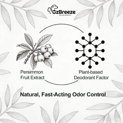 Ozbreeze Pet Deodorizer Spray - Eliminates Odors from Fur, Litter Box & Bedding& Car Smells | 100% Plant-Based, No Alcohol | Safe for Dogs, Cats & Homes Oceanic Aroma Therapy